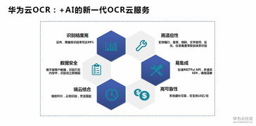 OCR文字的智能伴侶 華為云文字識別服務的產品優勢、應用場景與典型案例