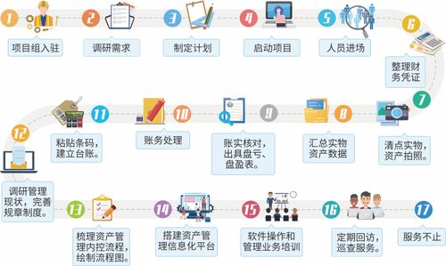 國子軟件資產數據治理能力再獲新疆司法廳贊譽，專業價值彰顯基礎軟件服務硬實力